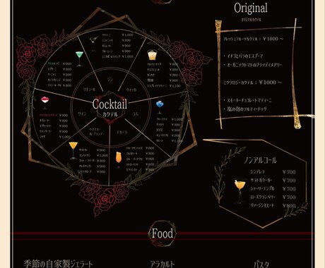 お店やイベントなどのポスター・看板を制作します イラストを交えた温かみのあるポスターを制作します イメージ2