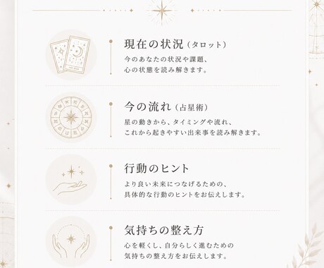 タロットと占星術で運気の流れを読みます 迷いを明確にして前進するヒントがほしい方へ イメージ2