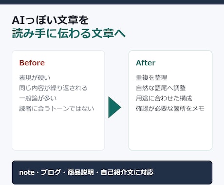 AI生成文を自然で読みやすい文章に整えます ChatGPTの下書きを自然で読みやすく修正します イメージ2