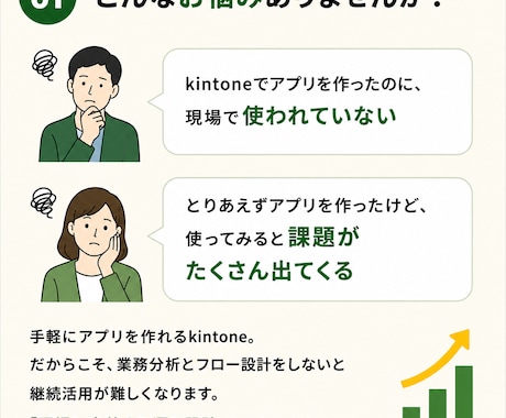 現場に定着するkintoneを構築します 業務フロー設計から構築まで一気通貫で支援 イメージ2