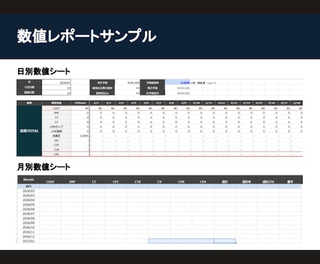 Google検索広告を運用代行をいたします 緻密な戦略設計と定期的な運用レビュー｜支援数200社超の実績 イメージ2