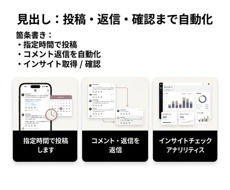 Threads投稿・コメント返信を自動化します パスワード共有不要/API連携で投稿・返信自動化 イメージ2