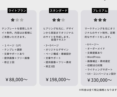 成果直結！世界観伝わるWebサイト・LP制作します 初めての方、専門知識がゼロの方でも安心しておまかせください イメージ2