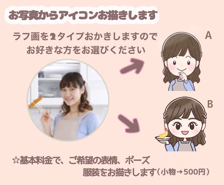 元気なゆるふわアイコンお描きします 似顔絵師が描く、あなただけのオリジナルイラストお作りします！ イメージ2