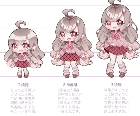 ミニキャラ(SDキャラ)イラスト制作承ります 商用・二次利用OK！これから配信・動画投稿を始める方にも！ イメージ2