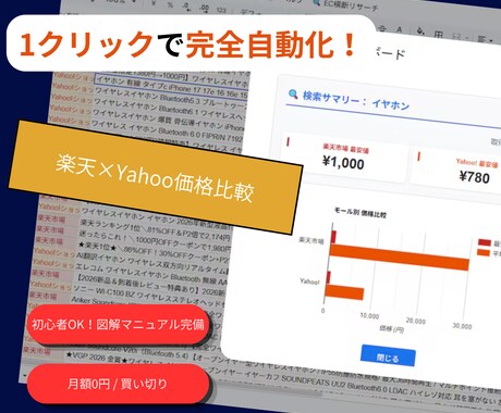 楽天×Yahoo!競合価格リサーチを全自動化します イメージ1