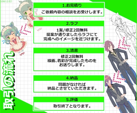 キャラ制作・立ち絵｜SNS・TRPG対応　承ります SNS・配信・TRPG向けキャラクターをデザイン込みで制作。 イメージ2