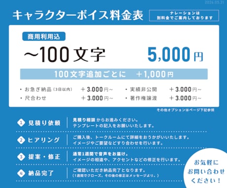 優しいやわらかい声のキャラクターボイスお届けします ゲーム·漫画動画·音声作品·吹き替えなど幅広く対応 イメージ2