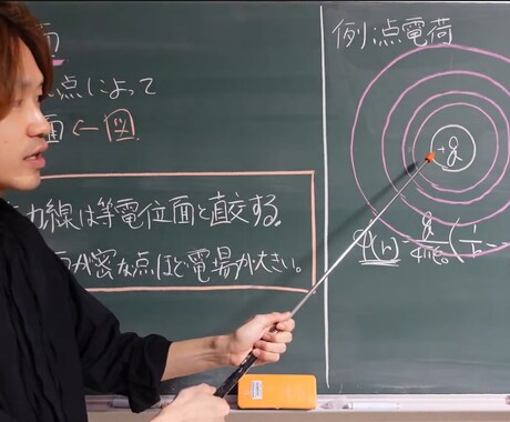 名大卒プロ講師が物理のオンライン家庭教師をします 偏差値80の講師が、なぜ？から教えます。 イメージ2