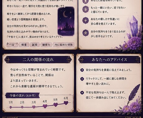 あの人の気持ち・恋の流れを丁寧に鑑定します あの人の気持ちや恋のモヤモヤにそっと寄り添い丁寧に鑑定します イメージ2