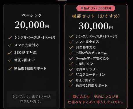 特別価格！¥15,000〜スマホ対応LP制作します 先着順モニター特価¥15,000！！ イメージ2