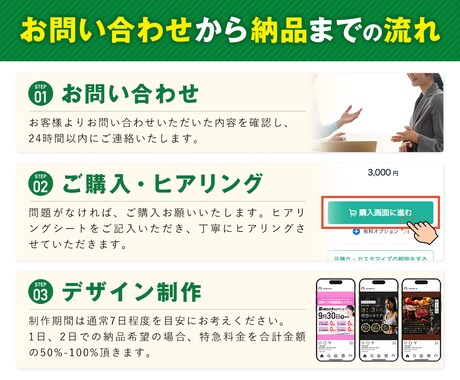 プロが成約率UPに繋がる高品質な画像を制作します ヘッダー・バナー・広告用画像など作成します イメージ2