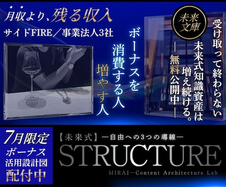 働かないための【未来コンテンツ起業ラボ】であります イメージ1