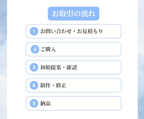 はじめてでも安心◎見やすいスライド資料を作ります はじめての方も安心の図解対応◎ イメージ2