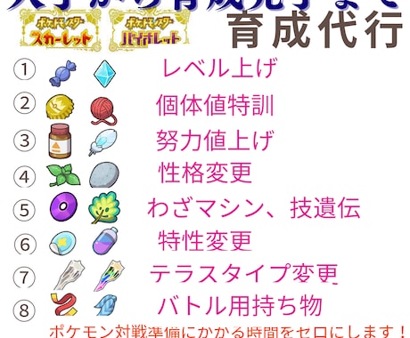 ポケモンの厳選と育成代行します 2体セット【ポケモン厳選・育成代行　ポケモンSV・剣盾】 イメージ1