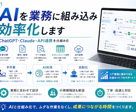 AIを業務に組み込み効率化します ChatGPT・Claude・API連携を仕組み化します イメージ1