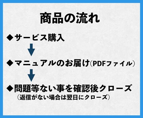 NFTゲームの始め方教えます ゲームを楽しもう！始め方、登録方法、稼ぎ方を徹底解説！ イメージ2