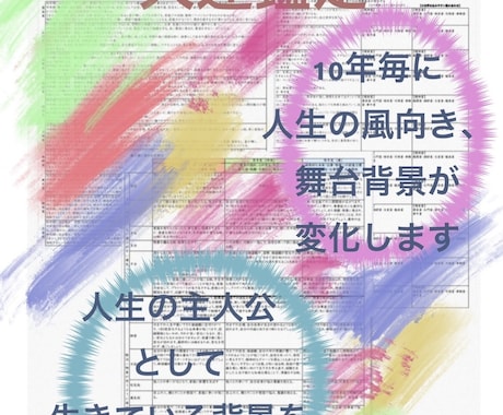 算命学で個性鑑定＋年運大運鑑定致します 宿命を知りより楽しく生きやすく大運年運を知り、未来を明るく