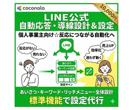 LINE公式登録後に自動応答と導線を設計設定します 個人事業主向け☆LINEの応答メッセージで自動化を行います イメージ1