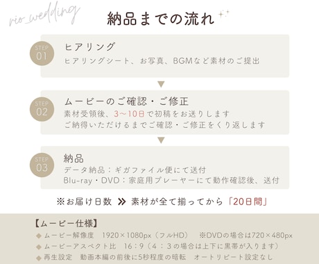 かわいいお花のプロフィールムービー制作します 何度でも修正無料／写真枚数制限なし イメージ2