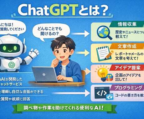 ChatGPTの基礎から応用まで丁寧に教えます まだ大丈夫です。ChatGPTをあなたと並走して教えます イメージ2