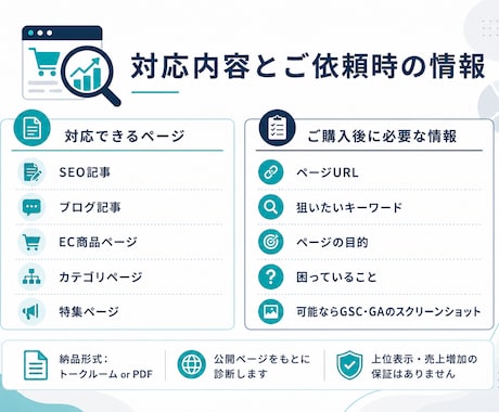 SEO記事・ECページを診断します 実務目線で改善点をわかりやすく整理 イメージ2