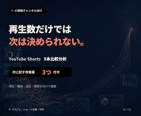YouTubeショート5本を比較・分析しますます 数字を整理し、次に試す改善案3つまで提案します イメージ1
