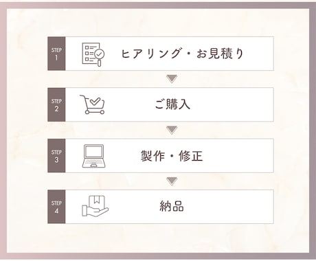 思わず目がとまるインスタ投稿＊Canvaで作ります 世界観を大事にした魅力的なデザインをお手頃価格で◎修正無制限 イメージ2
