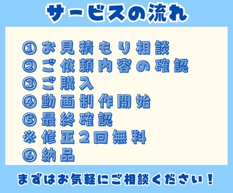 Vtuber向け✨切り抜き動画を作ります 実績不足のため新規のご依頼を積極的にお待ちしております✨ イメージ2