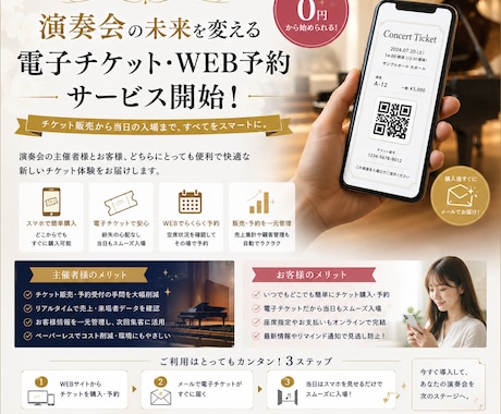 演奏会の電子チケット・WEB予約の導入を代行します テケトやパスマーケット対応！面倒な設定を丸投げで演奏の集中に イメージ1