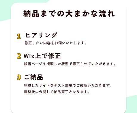 サイトを少し変えたい方におすすめします 3箇所まで追加なし！WiXサイトのちょこっと修正いたします イメージ2