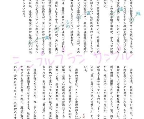5枠限定大幅値下げ※日本語データの校正します 添削不要、文章の専門家の目を通したい、という方に最適 イメージ2