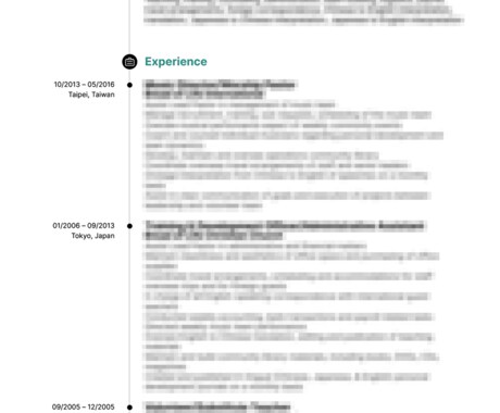 英文レジュメの作成をお手伝いします 日豪米での転職経験を活かし、あなたに最適なレジュメ作成を！ イメージ2