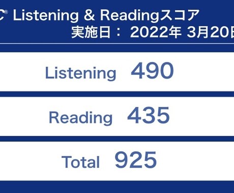 超初心者向けのオンライントークレッスンをします 超初心者向けゆるゆるアラサー男子の英会話 イメージ1