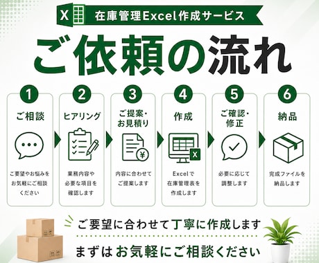 在庫管理表を作成します 見やすく・入力しやすい管理表を丁寧に制作します イメージ2