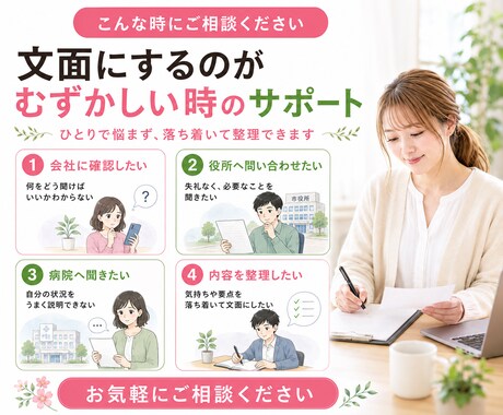 会社・役所・病院への確認文を整えます 不安な内容も落ち着いた文面にします。 イメージ1