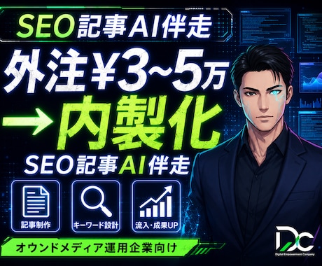 SEO記事AI｜外注費を最大7割減で内製化します 外注¥3〜5万/本を内製化。専門性学習で検索評価される記事に イメージ1