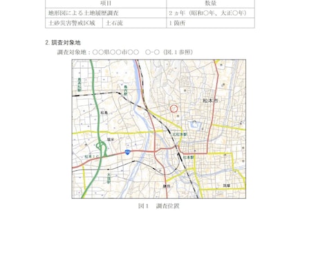 想定内の自然災害、土地の簡単な履歴を調べます 購入前、お住まいの土地の自然災害、履歴のリスクが気になる方へ イメージ1