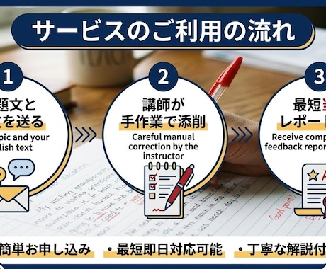 最短当日手作業赤入れ英検ライティング添削します イメージ1