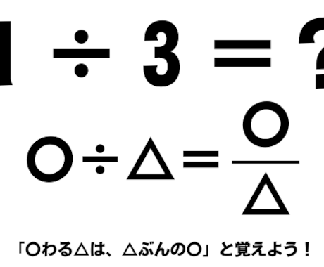学年無関係！中学数学・英語・理科を復習指導します 【単発版】指導歴20年の現役塾講師が寄り添って丁寧に教えます イメージ2