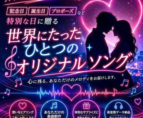 世界に一曲だけ！あなたの想いを歌にします AIプロンプトエンジニアが生成AIを活用したオリジナル楽曲に イメージ1