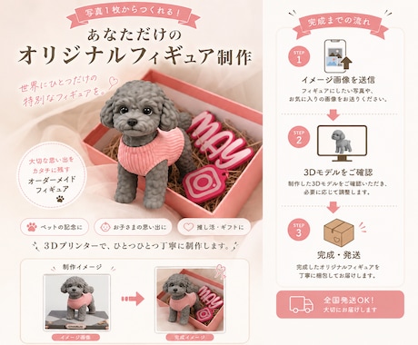 3Dプリンターであなたただけのフィギュア製作します あなただけのフィギュア製作します！ イメージ1