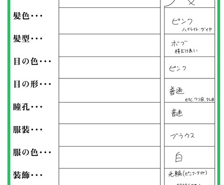 デフォルメアイコン描きます SNS等でアイコンに使えるデフォルメイラストを描きます。 イメージ2