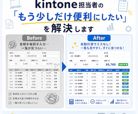 kintoneアプリ制作、カスタマイズします kintoneの「もう少しだけ便利にしたい」を解決します イメージ1