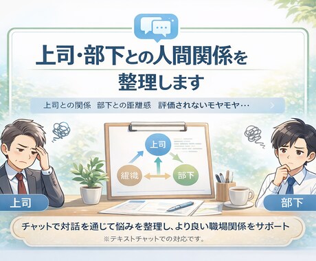 上司・部下との人間関係を整理します 伝えたいのに伝わらないを整理します イメージ1