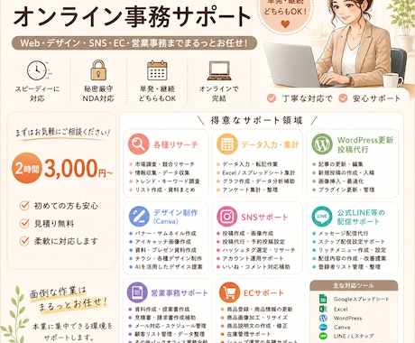 Web事務・オンライン秘書承ります オンライン秘書｜事務・バナー作成・リサーチ・・MEO代行 イメージ2