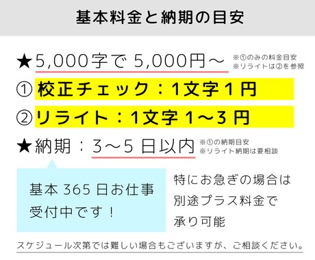 1文字1円〜記事や文章の校正＆リライト承ります 読みやすい文章にして最短納品！校正・編集のプロが徹底チェック イメージ2