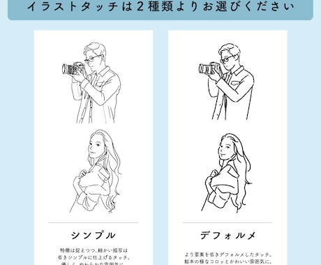 アイコン・挿絵や名刺に！似顔絵イラスト描きます 文字入れ・背景色追加など柔軟対応！ イメージ2