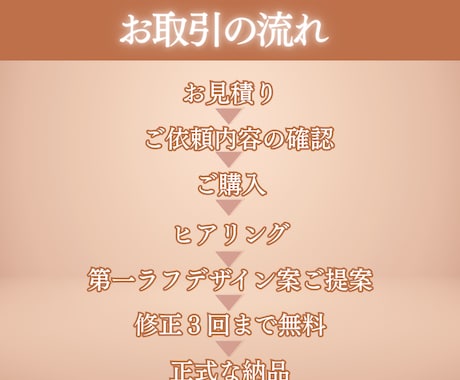 全て込み４時間撮影＆編集！魅力を引き出し撮影します 撮影から編集まで可能★記録やPR動画など使える高品質な動画を イメージ2