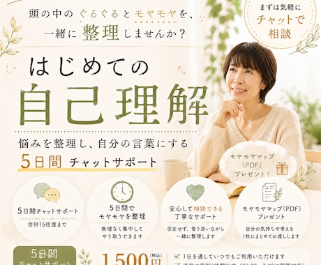 はじめての自己理解｜ぐるぐるとモヤモヤを整理します 「このままでいいのかな」を、一緒に整理しませんか。 イメージ1